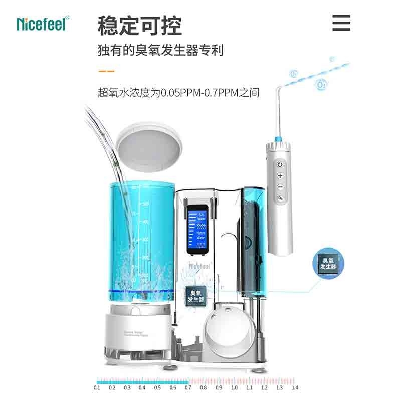 600ml tankcountertop Nicefeel Mondelinge Irrigator voor Dagelijkse Mondelinge Zorg